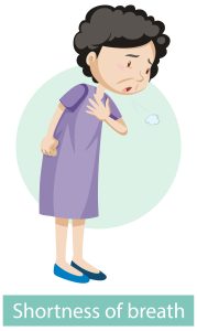 Can Anxiety Cause Shortness of Breath